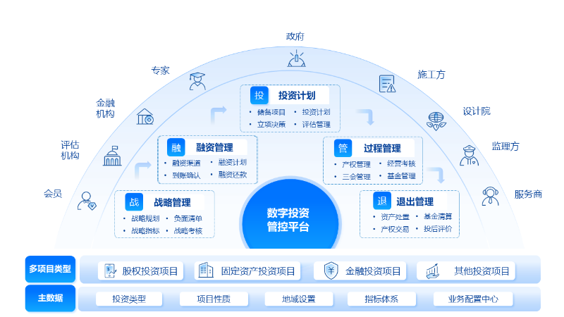 官網(wǎng)架構(gòu)圖圖片匯總優(yōu)化-3.18