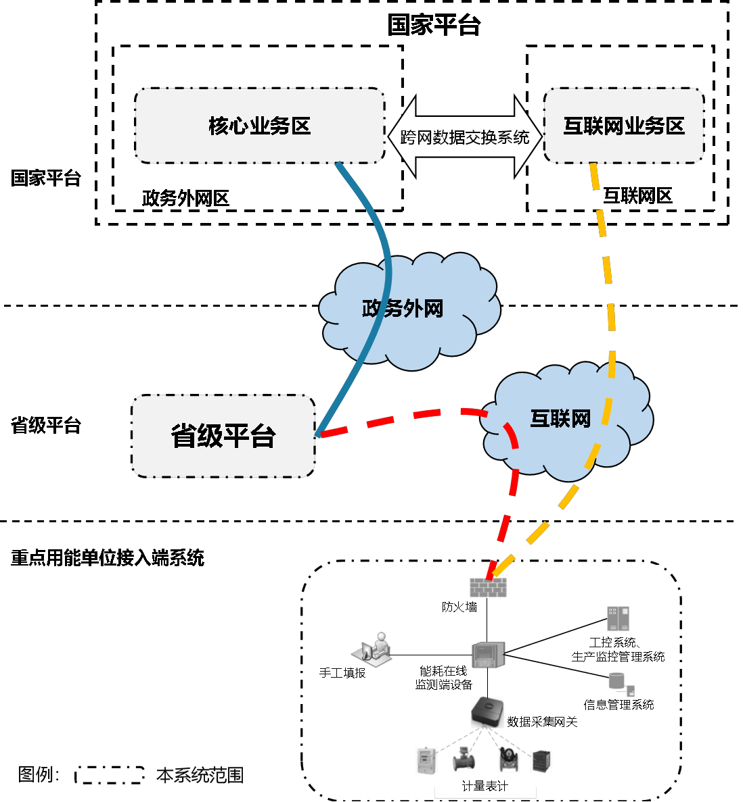 圖片1