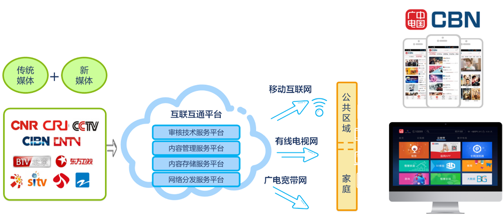 詳情頁圖片